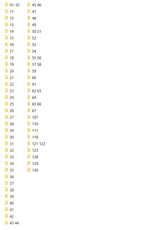 فهرست مجله آدینه