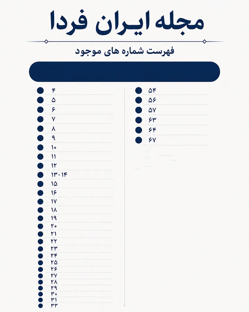 مجله ایران فردا